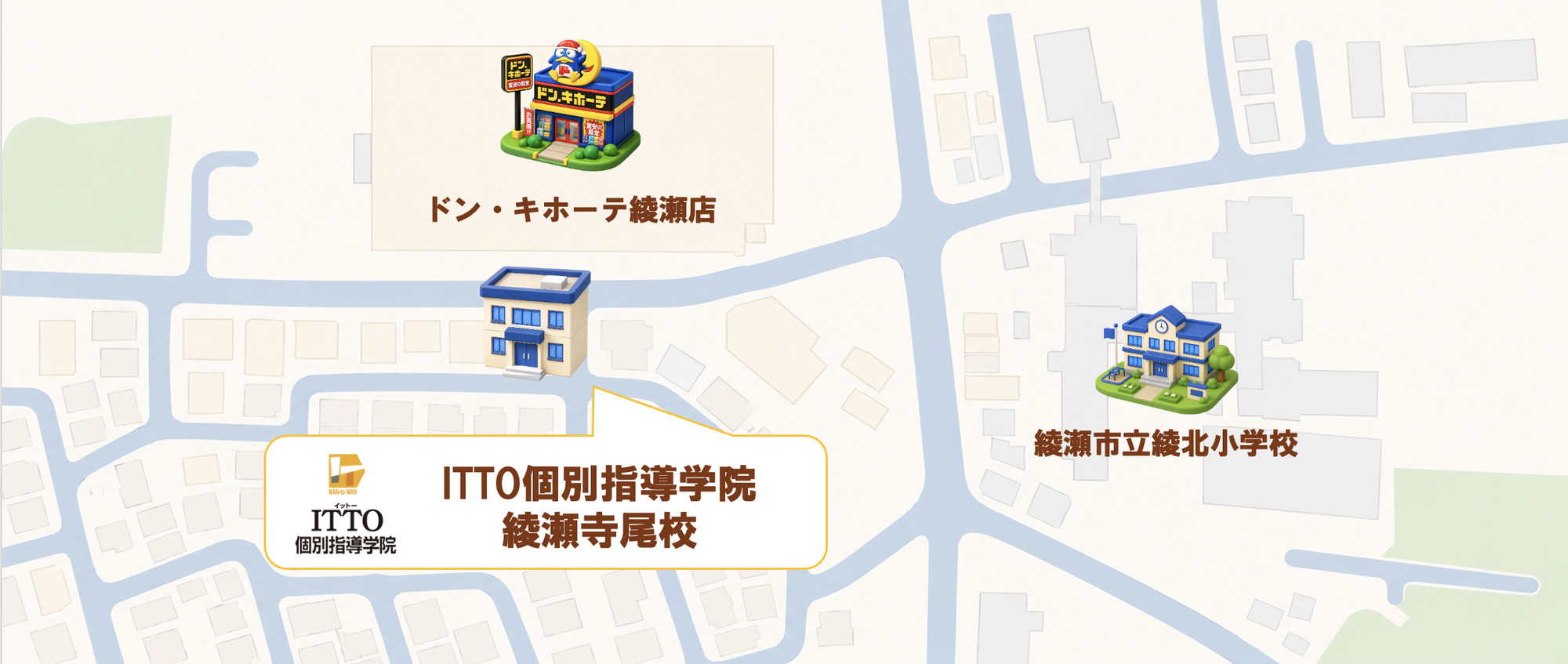 綾瀬寺尾校周辺のイラストマップ