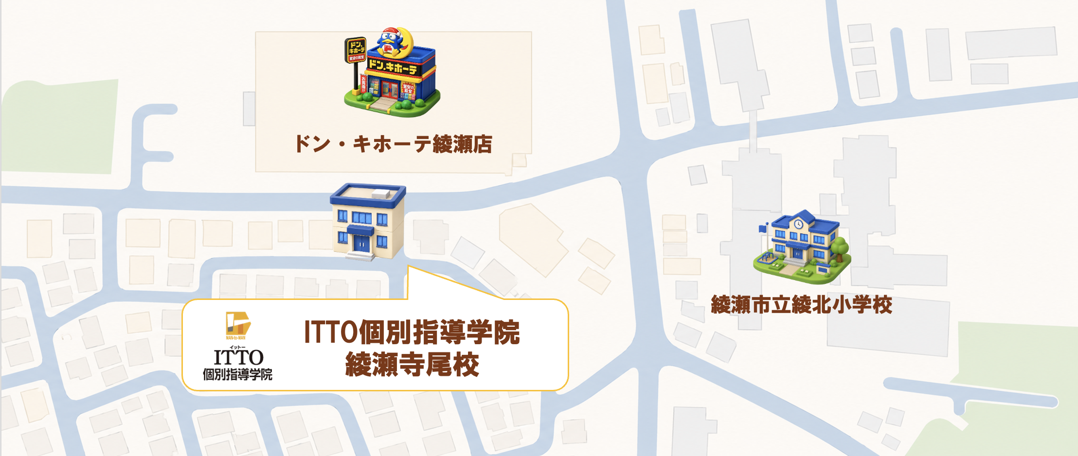綾瀬寺尾校周辺のイラストマップ