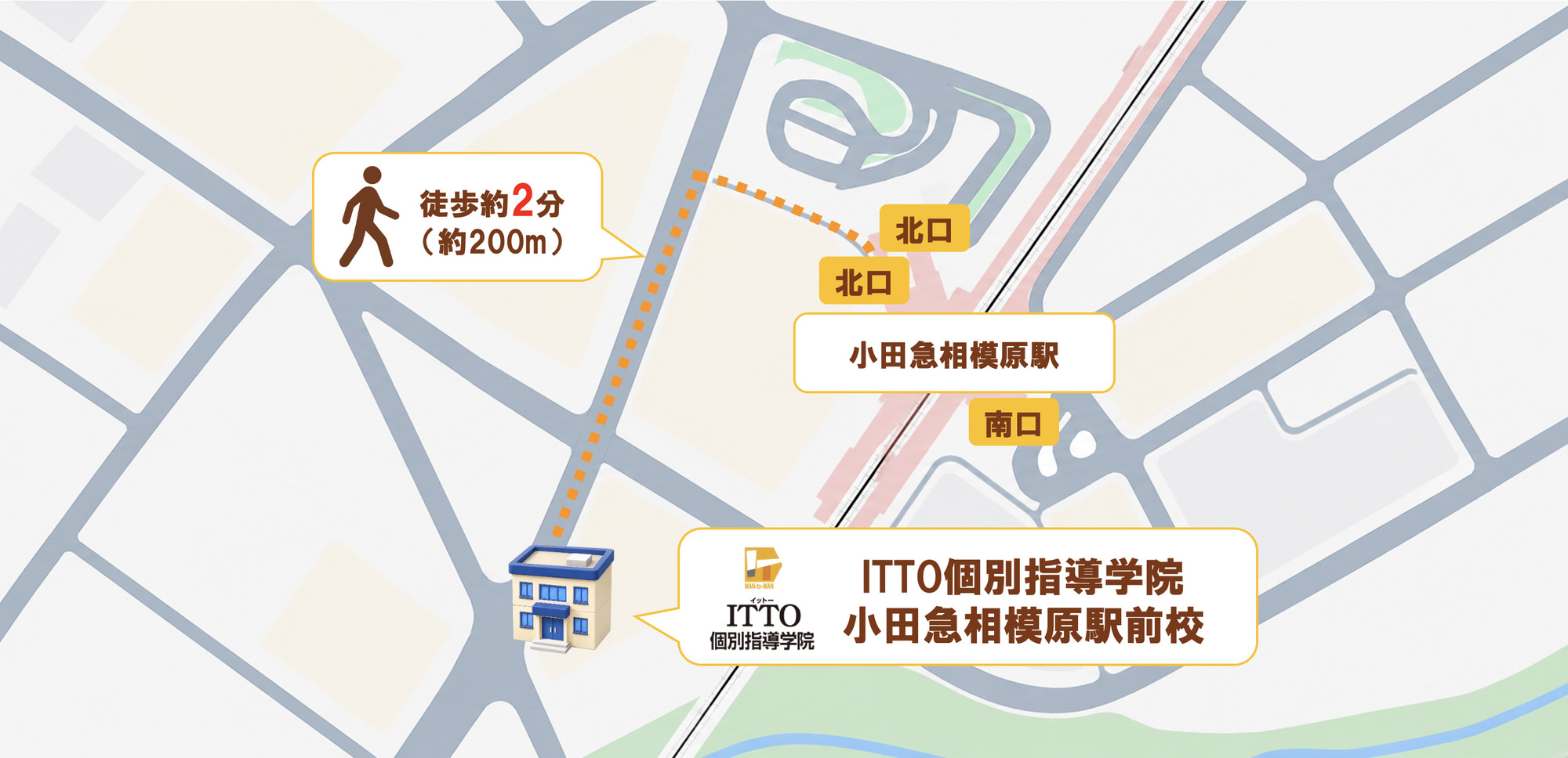 駅前校周辺のイラストマップ