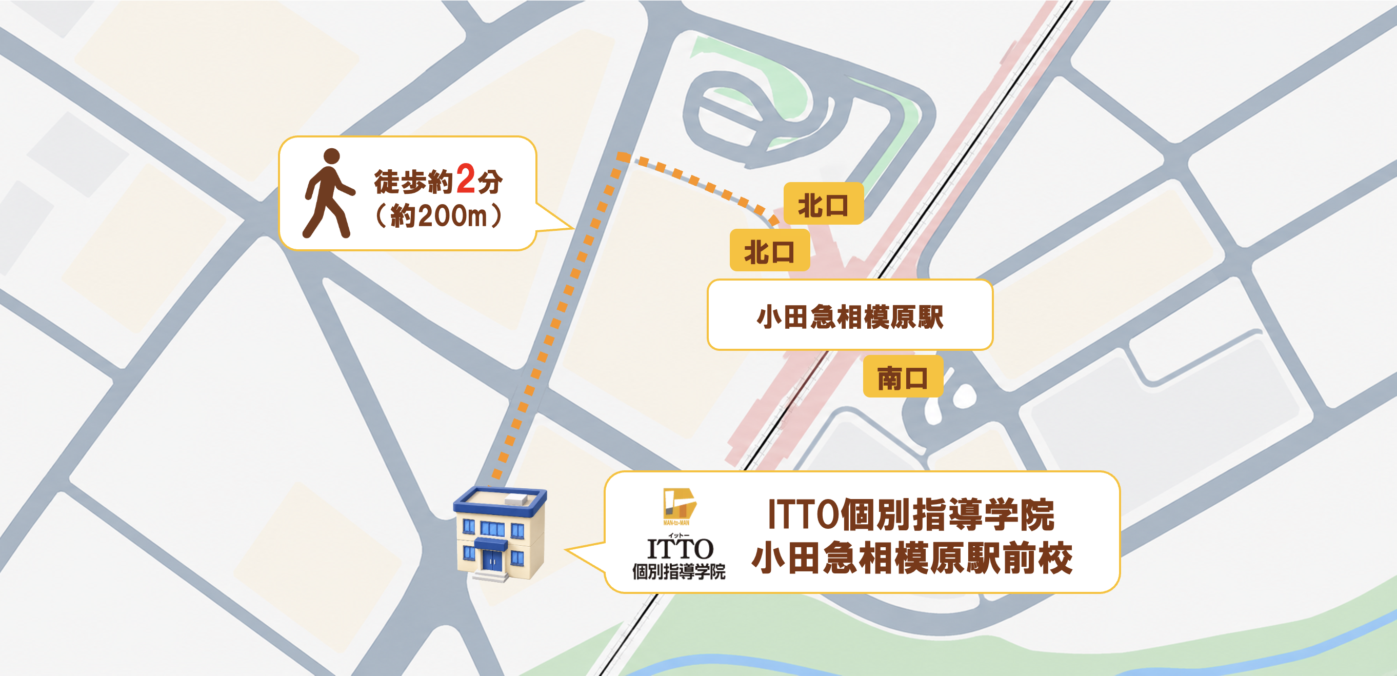 駅前校周辺のイラストマップ